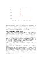 고급물리학 실험 - Rutheford scattering 실험-7
