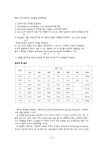 고급물리학 실험 - Rutheford scattering 실험-10