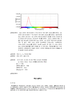 광량계측 실험 보고서 모음집-2