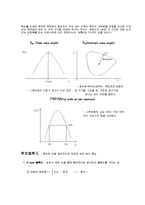 광량계측 실험 보고서 모음집-4