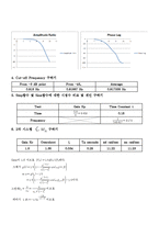 기계공학실험 - DC모터 실험-3