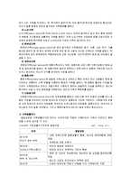[인간행동과 사회환경] 사회환경수준 - 미시체계(가족체계, 집단체계)-3