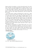 4대 중독법(중독 예방, 관리 및 치료를 위한 법률안)을 둘러싼 논란에 대하여-3