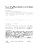 노인복지 - 노인 장기요양보험제도에 관해서-4