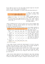 전기요금에 관한 고찰-2