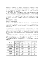 전기요금에 관한 고찰-3