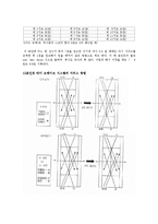 테니스 경기 규칙(단식, 복식 경기 규칙)에 관해-7