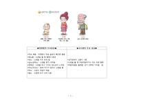 성인간호학 - APN 케이스에 대해-2