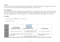 성인간호학 - APN 케이스에 대해-4