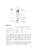 [유기화학] 녹는점 측정(Determination of Melting Points)-3