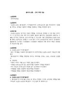 물리와 실험 - 장비 측정 연습-1