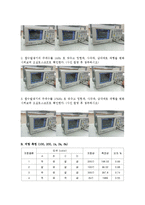 물리와 실험 - 장비 측정 연습-2