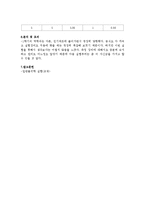 물리와 실험 - 장비 측정 연습-4