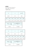 물리와 실험 - 중력가속도 측정-2