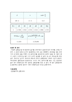 물리와 실험 - 중력가속도 측정-3