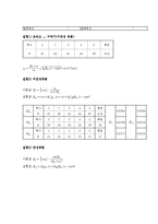 물리와 실험 - 탄성과 비탄성충돌-3