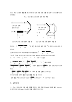 물리학 실험 - 빛의 속도 측정 예비+결과 보고서-4