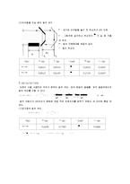 물리학 실험 - 빛의 속도 측정 예비+결과 보고서-7