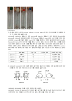생화학 - 탄수화물의 정성-3