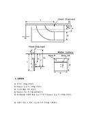 수리학 실험 - 정수압 실험-3