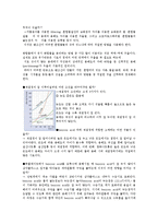 유기화학실험 - 재결정 실험-8