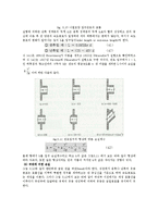 유체역학 실험 - 유체마찰 손실 및 유량 측정(Fluid Friction and Metering)-20