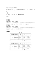 일반물리학 실험 - 간섭과 회절 실험-2