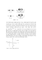 일반물리학 실험 - 기초회로실험-2
