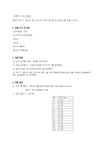 일반물리학 실험 - 보다 진자를 이용한 중력가속도 측정-2