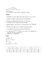 일반물리학실험 - 물질의 비중 측정-3