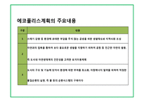 에코 폴리스와 생태도시 전략 및 사레-6