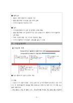 의류 온라인쇼핑몰 창업 사업계획서-9