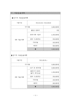 의류 온라인쇼핑몰 창업 사업계획서-12