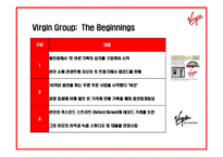 직원만족 펀경영 재벌이된 CEO 버진그룹 회장-8