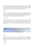 (한국전력기술자기소개서 + 면접족보) 한국전력기술자소서 [한국전력기술합격자기소개서,한국전력기술자소서항목]-3