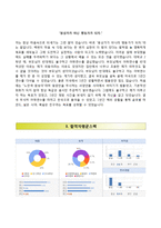 CJ건설(신입) 자소서 면접족보 [CJ건설자기소개서,CJ건설자소서항목]-3