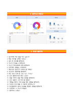 (CJ E&M자기소개서 + 면접족보) CJ E&M(영화콘텐츠사업)자소서 [CJ E&M합격자기소개서,CJ이앤엠자소서항목]-5