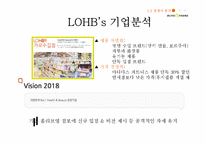 OLIVEYOUNG 올리브영 기업분석과 SWOT분석및 올리브영 새로운 마케팅전략 켄셉도출및 올리브영 프로모션 전략제안 PPT레포트-6