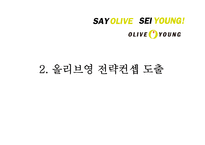 OLIVEYOUNG 올리브영 기업분석과 SWOT분석및 올리브영 새로운 마케팅전략 켄셉도출및 올리브영 프로모션 전략제안 PPT레포트-13