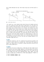 [한국사회문제4A] 한국 사회에서 어떤 사회문제를 지역이나 공동체가 주체-4