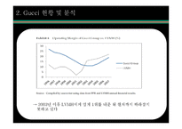 구찌 GUCCI 브랜드분석과 SWOT분석및 구찌 현 문제점 해결위한 경영전략제안및 구찌 마케팅 실행방안연구 PPT-6