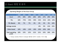 구찌 GUCCI 브랜드분석과 SWOT분석및 구찌 현 문제점 해결위한 경영전략제안및 구찌 마케팅 실행방안연구 PPT-8