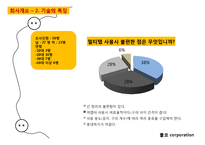 기능성 멀티탭 개발 창업 사업계획서-6