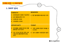 기능성 멀티탭 개발 창업 사업계획서-10