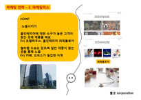 기능성 멀티탭 개발 창업 사업계획서-17