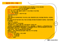 기능성 멀티탭 개발 창업 사업계획서-18