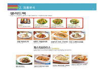 미스터피자 마케팅 SWOT,STP,4P전략분석및 미스터피자 브랜드분석과 서비스전략분석및 미스터피자 미래 전략제안 레포트-11