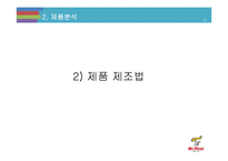 미스터피자 마케팅 SWOT,STP,4P전략분석및 미스터피자 브랜드분석과 서비스전략분석및 미스터피자 미래 전략제안 레포트-13