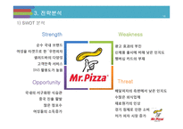 미스터피자 마케팅 SWOT,STP,4P전략분석및 미스터피자 브랜드분석과 서비스전략분석및 미스터피자 미래 전략제안 레포트-16