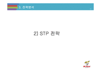 미스터피자 마케팅 SWOT,STP,4P전략분석및 미스터피자 브랜드분석과 서비스전략분석및 미스터피자 미래 전략제안 레포트-17